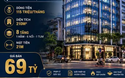 BÁN TÒA VĂN PHÒNG PHẠM VĂN ĐỒNG - BẮC TỪ LIÊM - MẶT PHỐ - DÒNG TIỀN 115 TRIỆU/THÁNG - 210M2 - 8