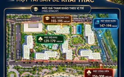 Cơ hội sở hữu thêm tài sản đáng chú ý- Shophouse Beverly Vinhomes Quận 9, Giá dự kiến cực tốt.