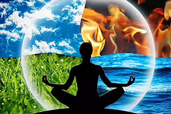 Tác nhân gây ra mất cân bằng Âm Dương