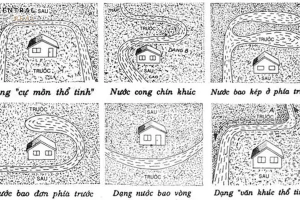Các thửa đất có ngoại hình không đẹp