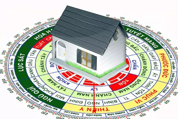 Cách khắc phục khi nhà không đúng “hướng khí”