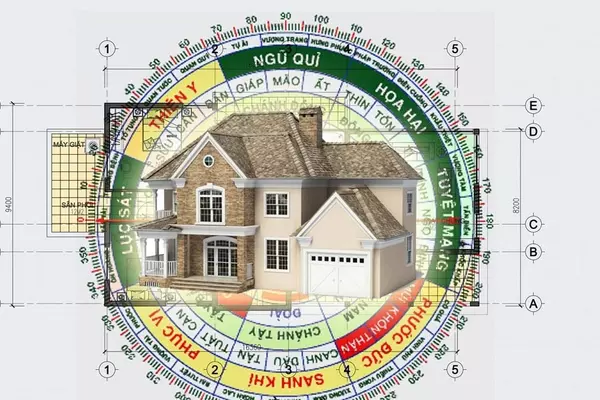 Cách xác định hướng nhà theo phong thủy