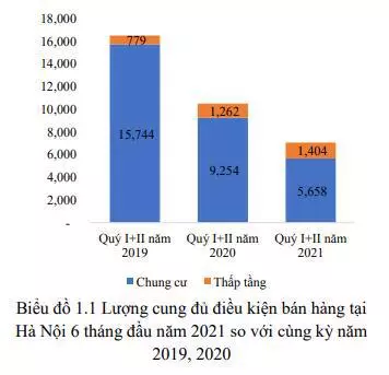 Tòa Diamond - Goldmark City mở bán đợt cuối những căn hộ phiên bản giới hạn