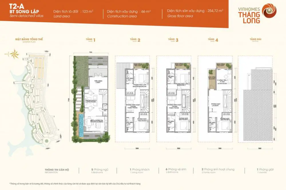 thiết kế vinhomes