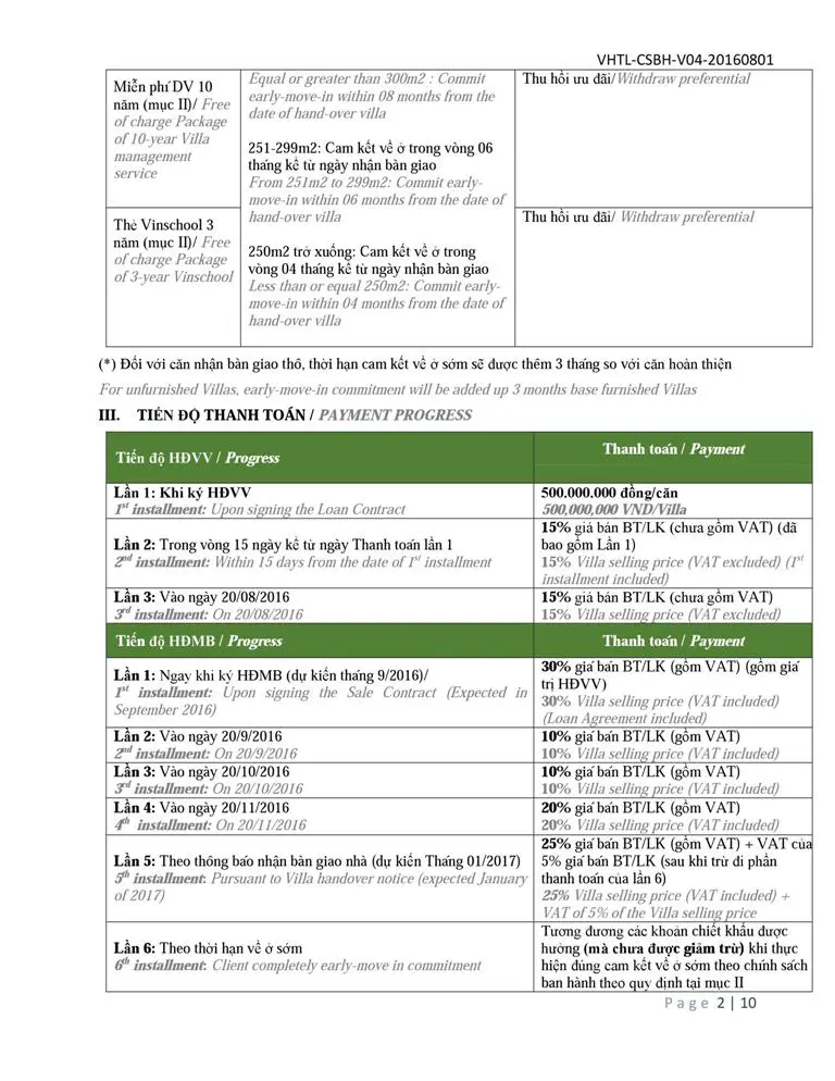 hỗ trợ tài chính